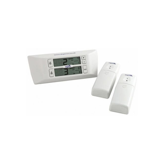 Digitron FM25 ӛ䛹 (sh)֜ضӋ, 2 ݔ, PT100̽^, y-30  +40 C
